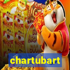 chartubart