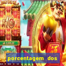 porcentagem dos jogos slots pg