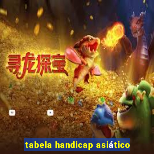 tabela handicap asiático