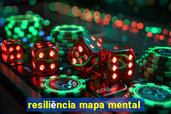 resiliência mapa mental